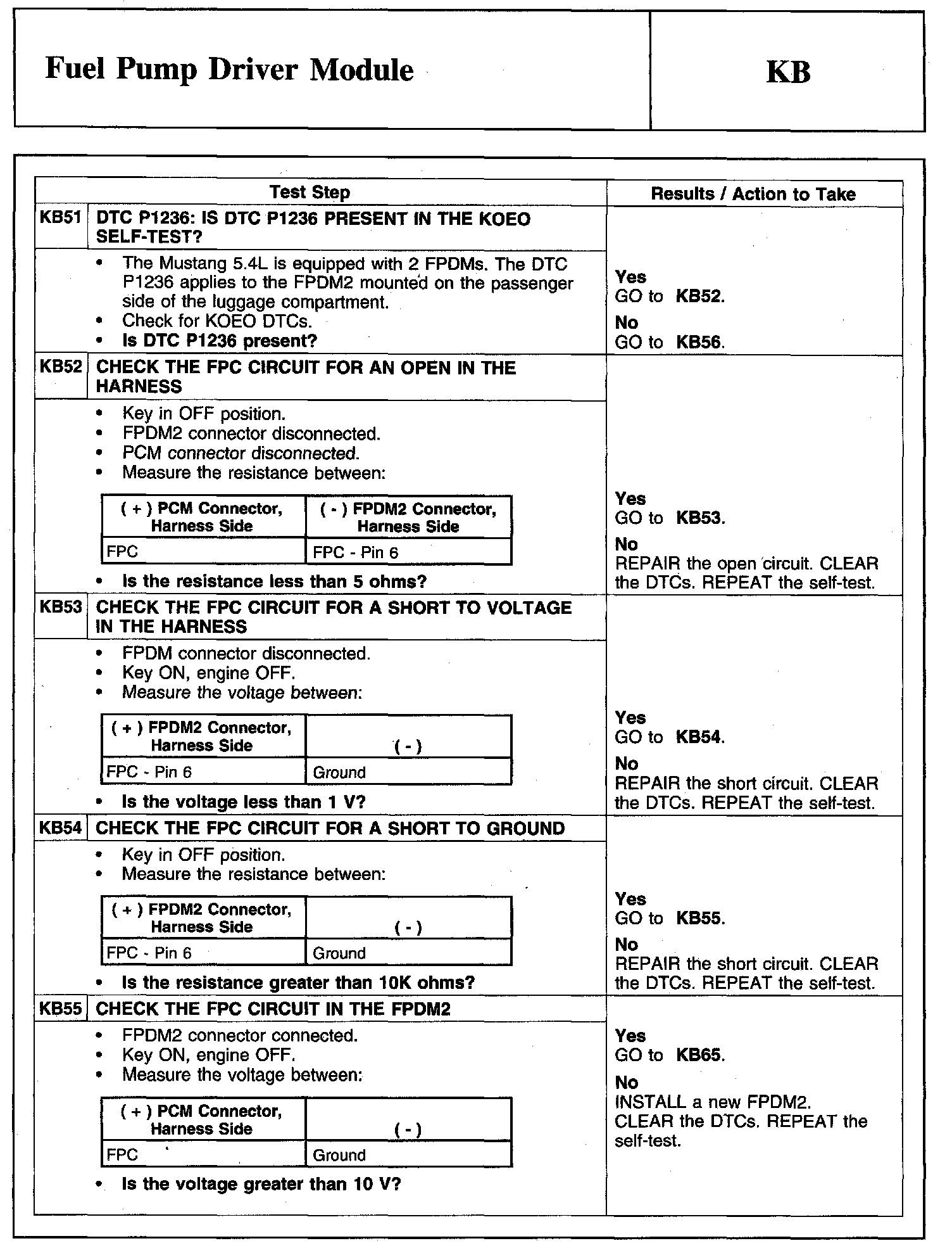 Factory service manual diagram