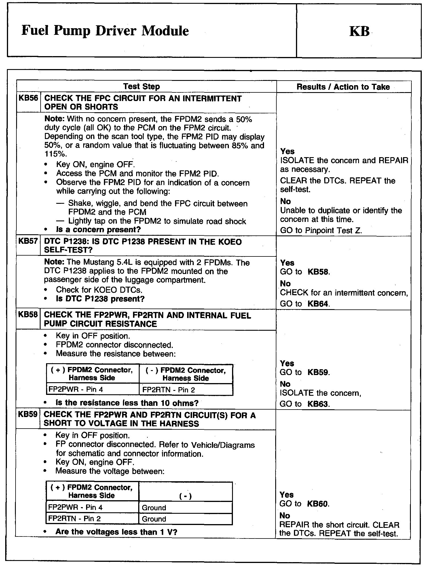 Factory service manual diagram