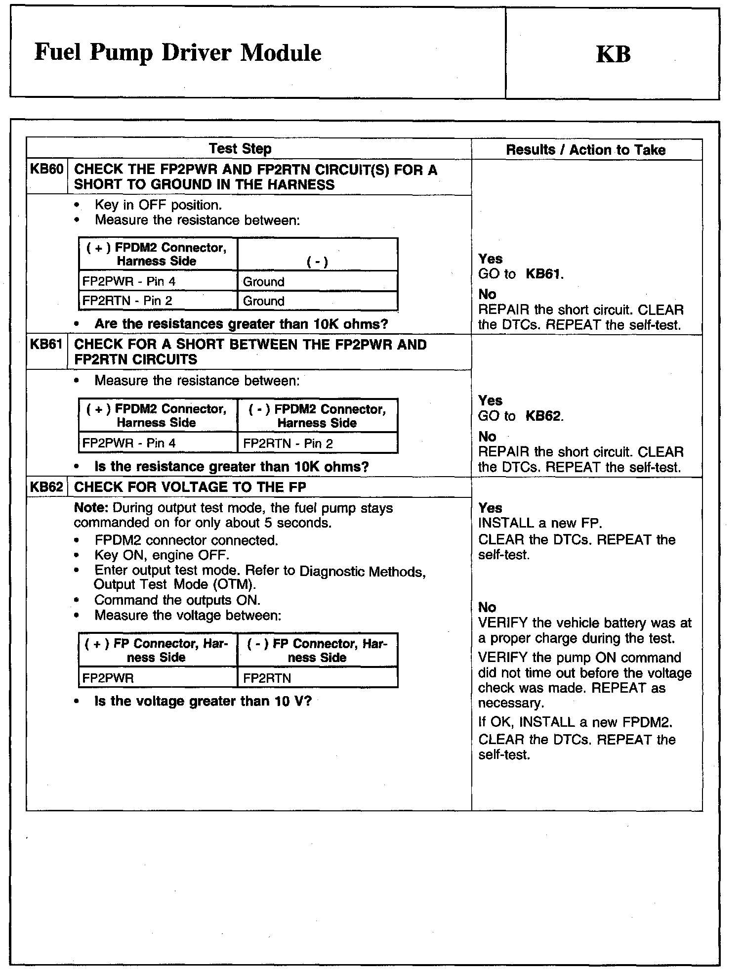 Factory service manual diagram