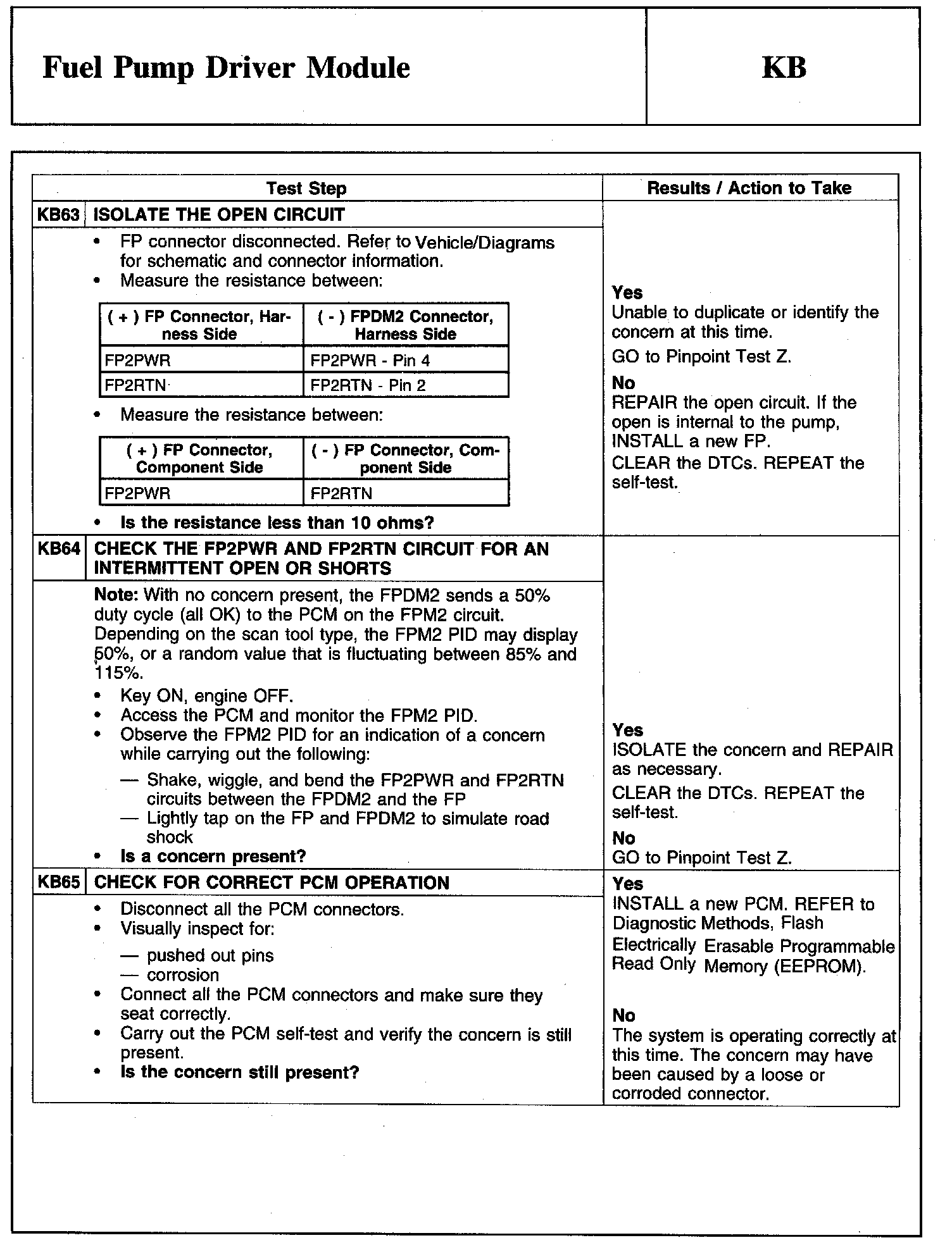 Factory service manual diagram