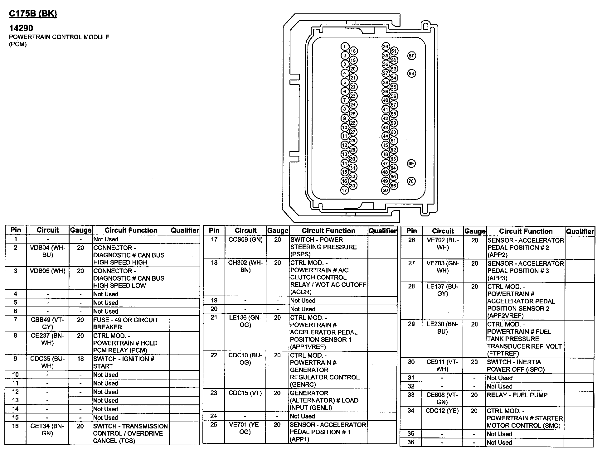 Factory service manual diagram