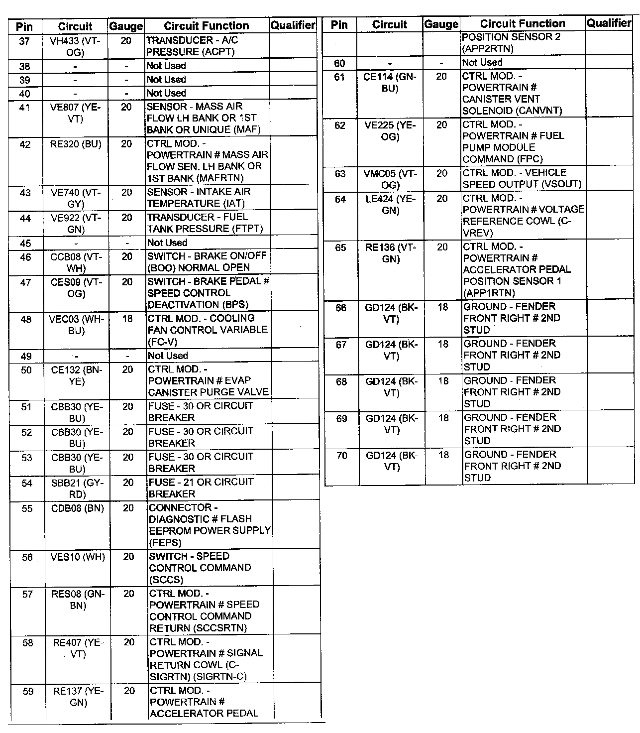Factory service manual diagram
