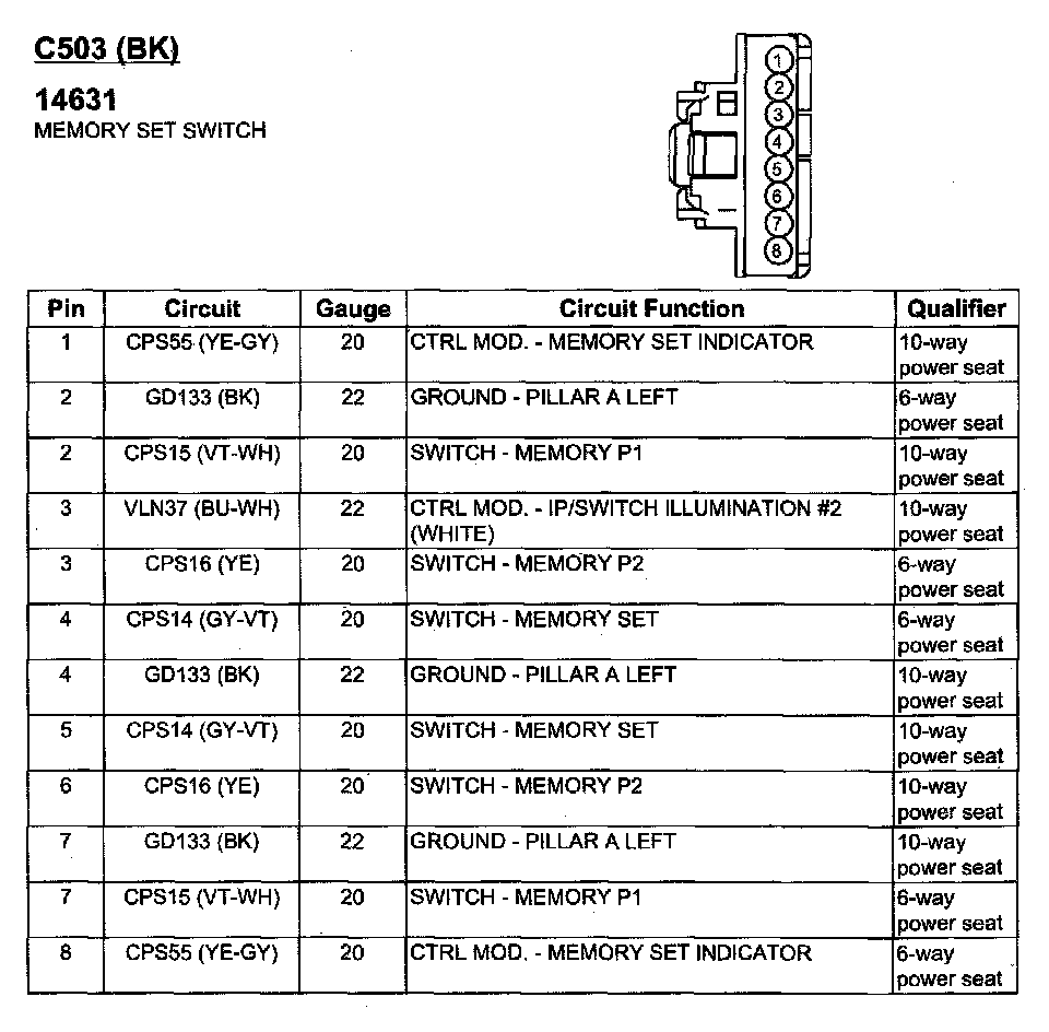 Factory service manual diagram