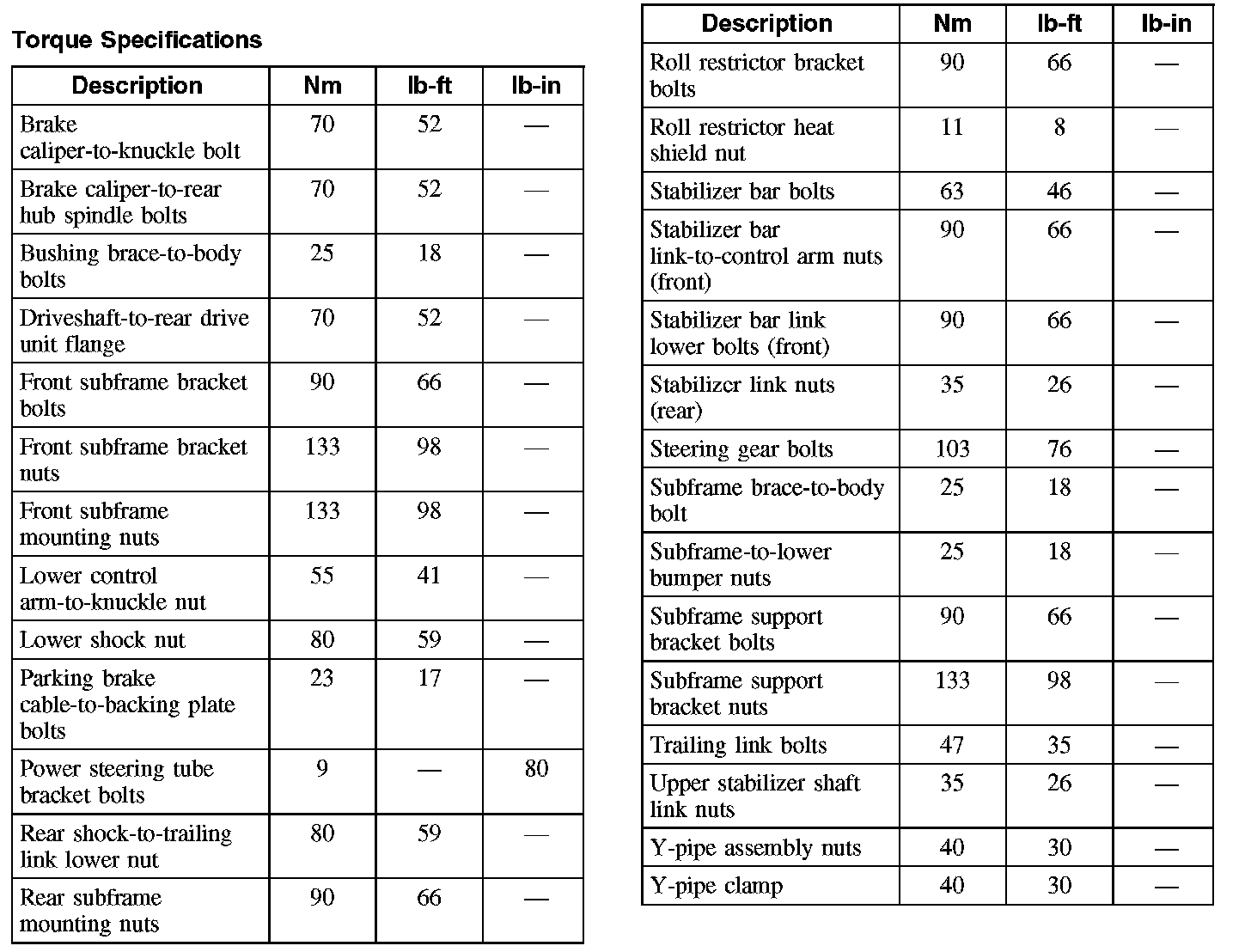 Factory service manual diagram