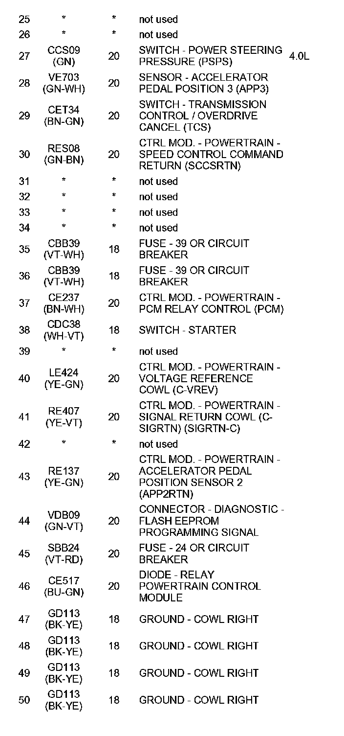 Factory service manual diagram