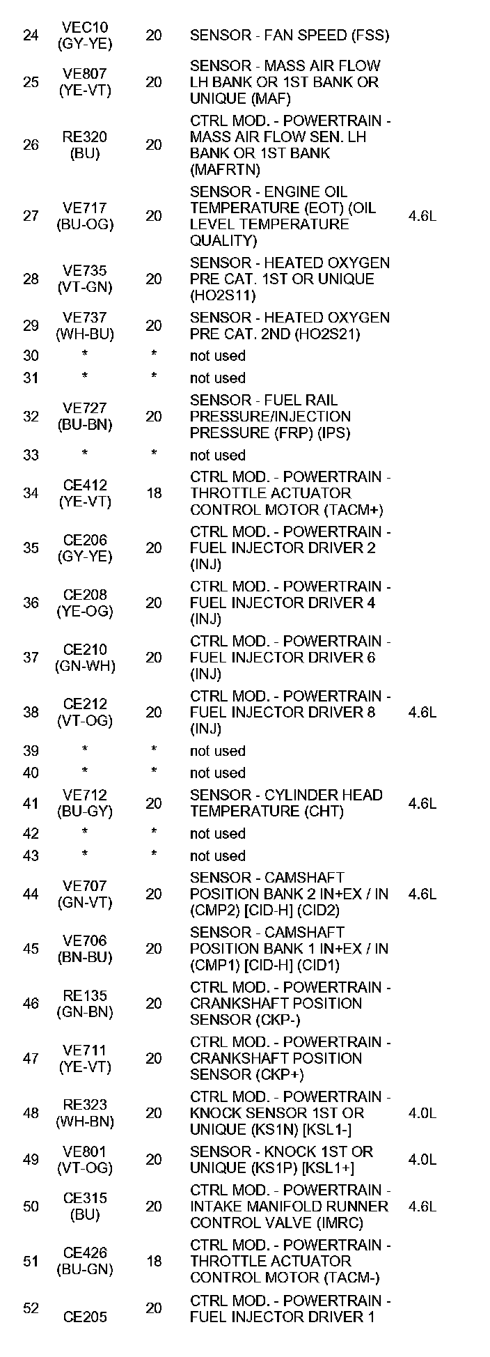 Factory service manual diagram