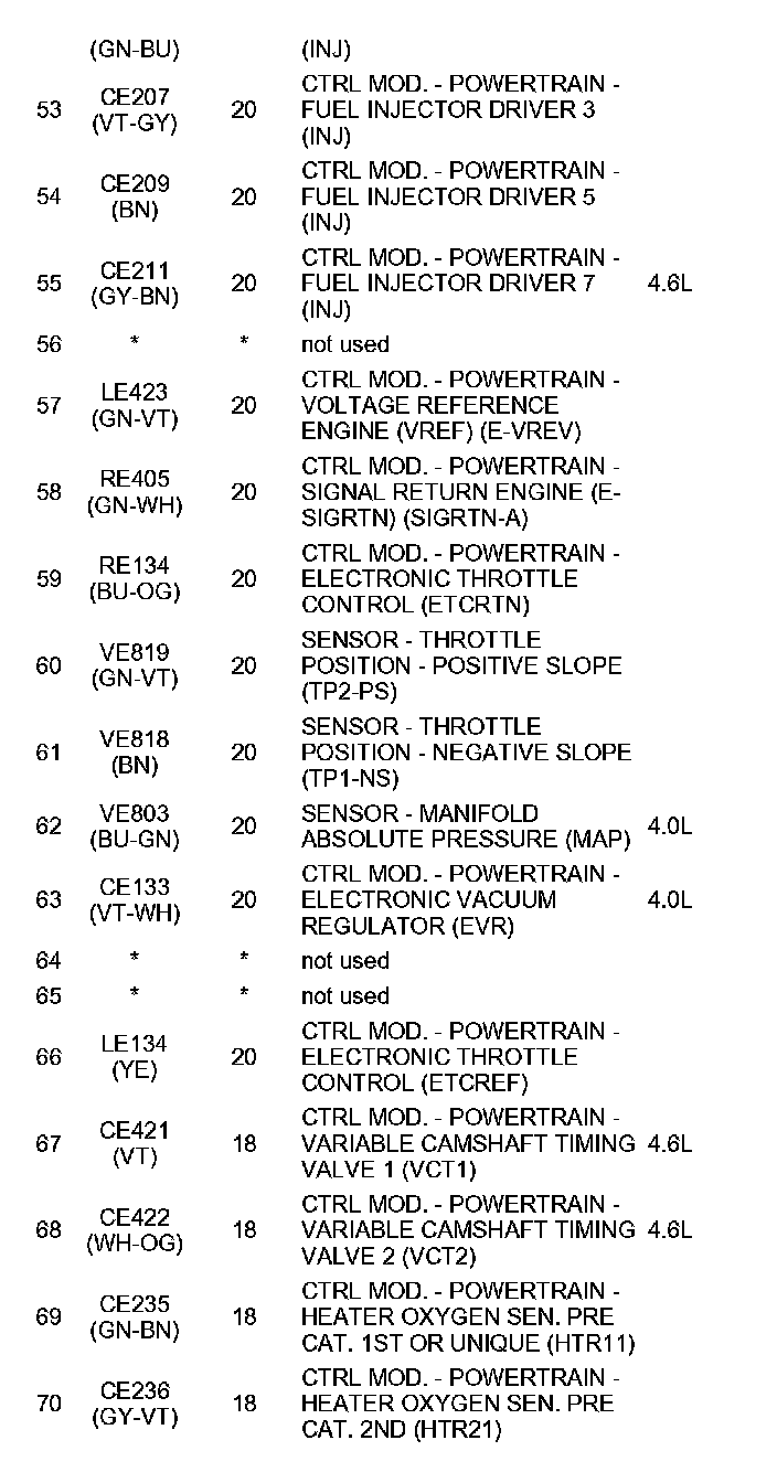 Factory service manual diagram
