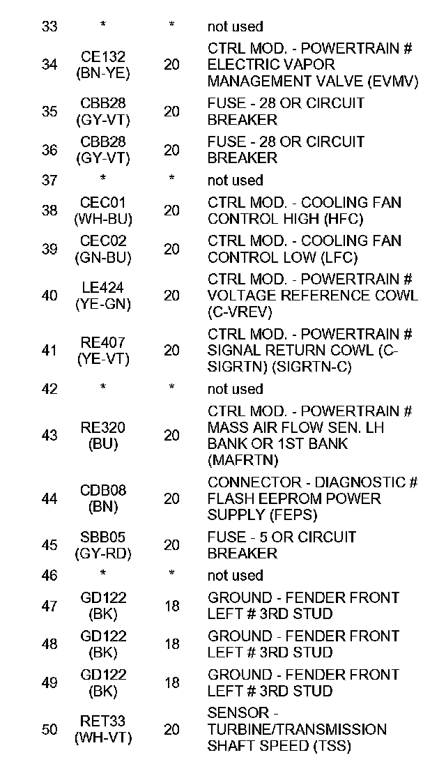 Factory service manual diagram