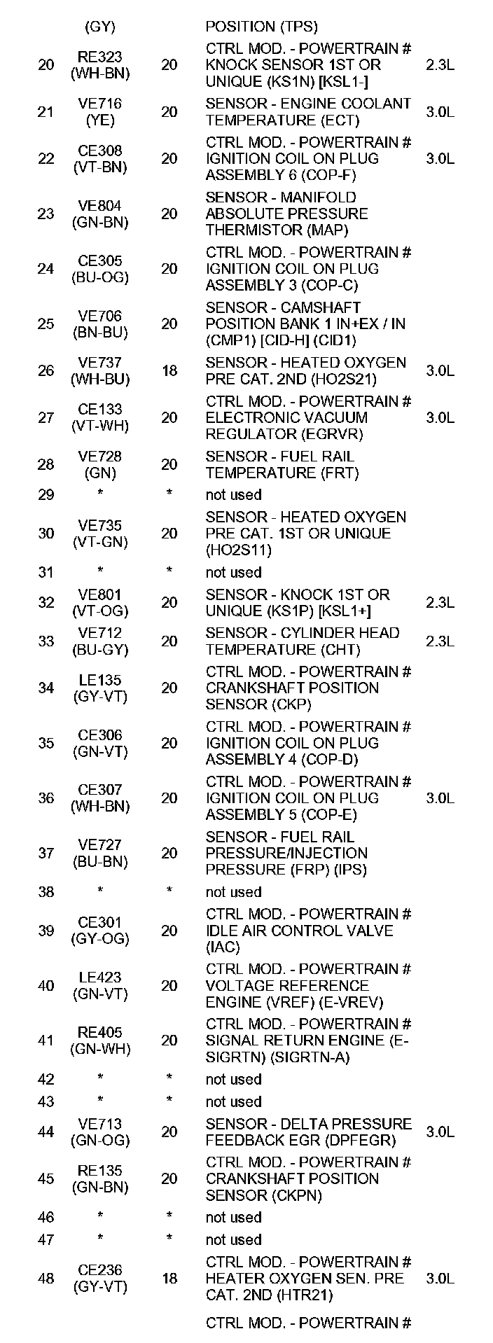 Factory service manual diagram
