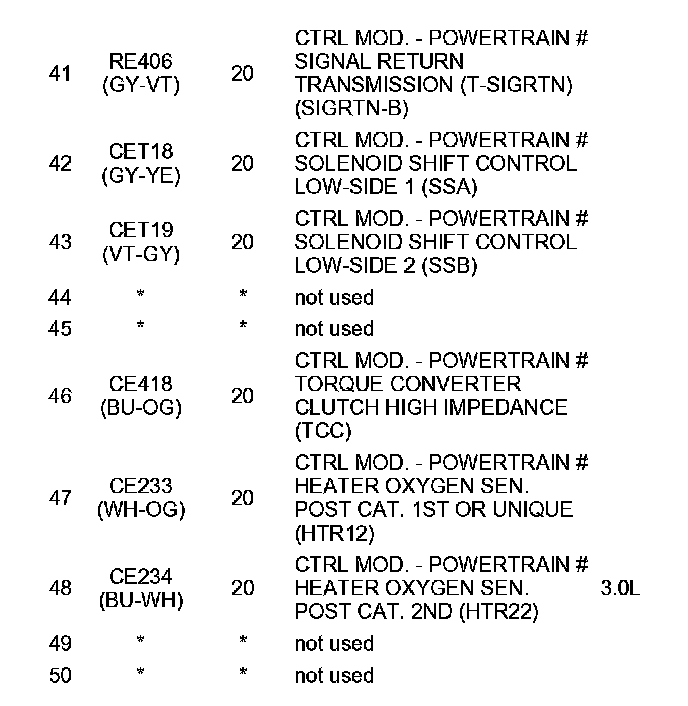 Factory service manual diagram