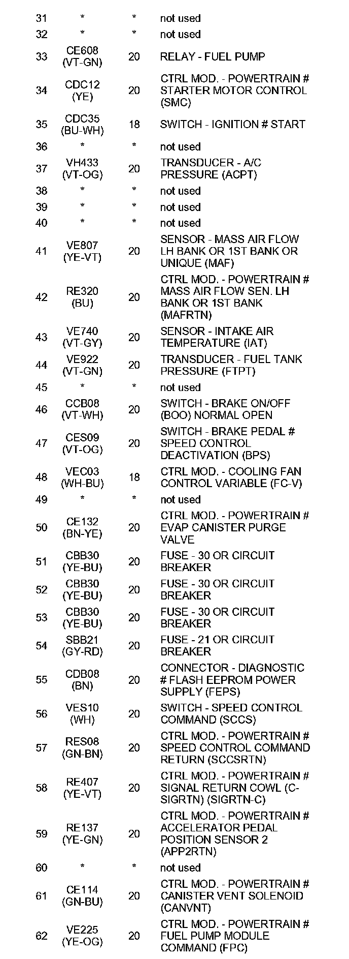 Factory service manual diagram
