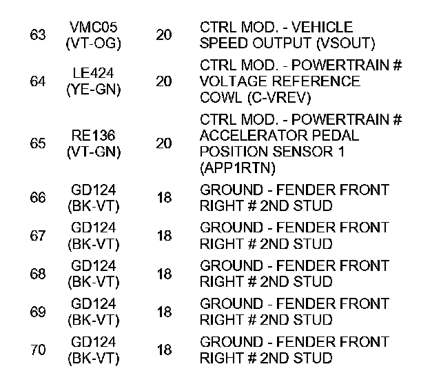 Factory service manual diagram