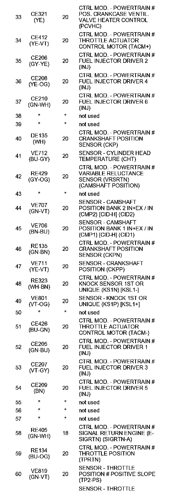 Factory service manual diagram