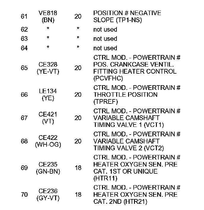Factory service manual diagram
