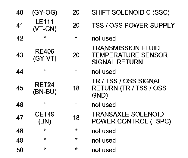 Factory service manual diagram