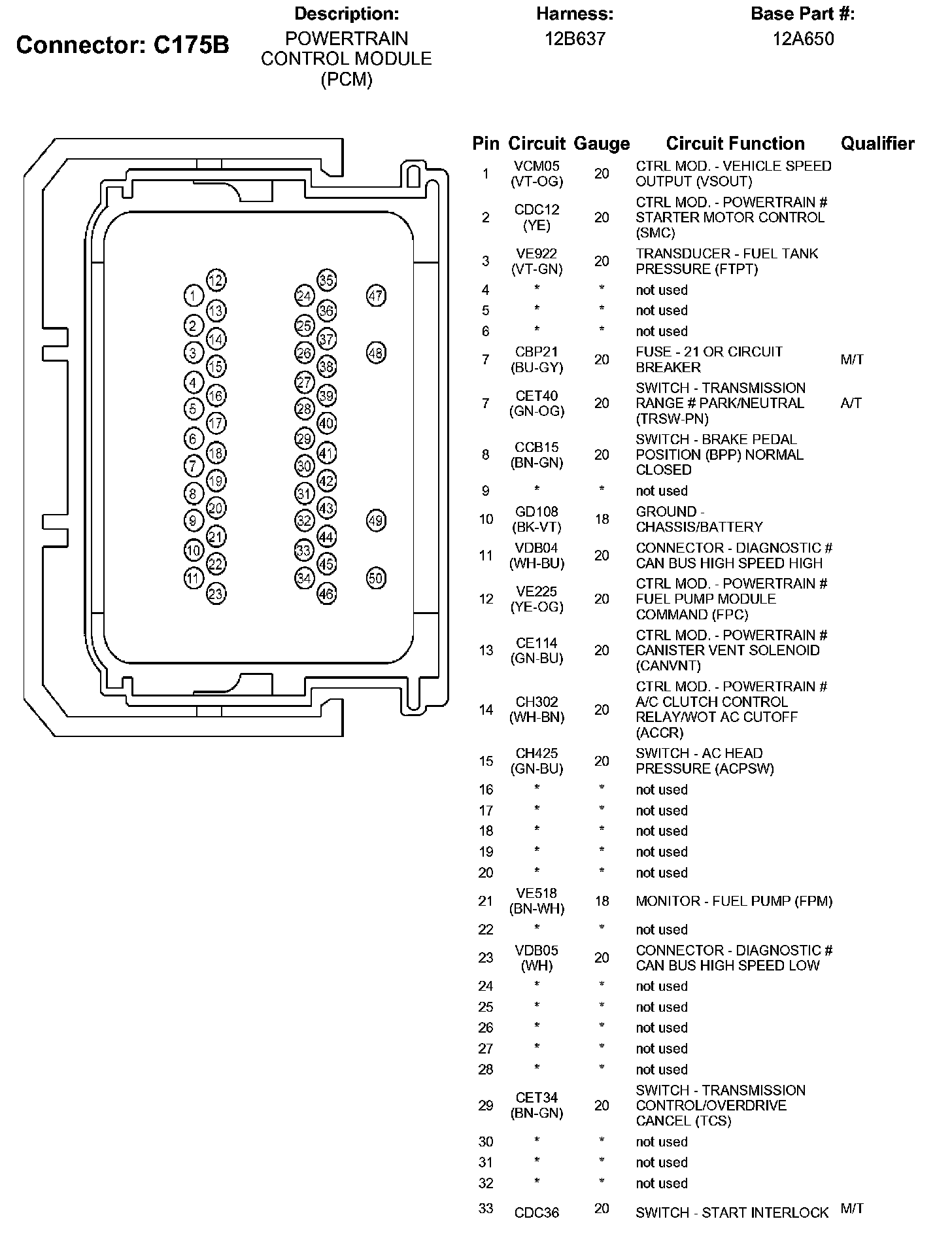 Factory service manual diagram