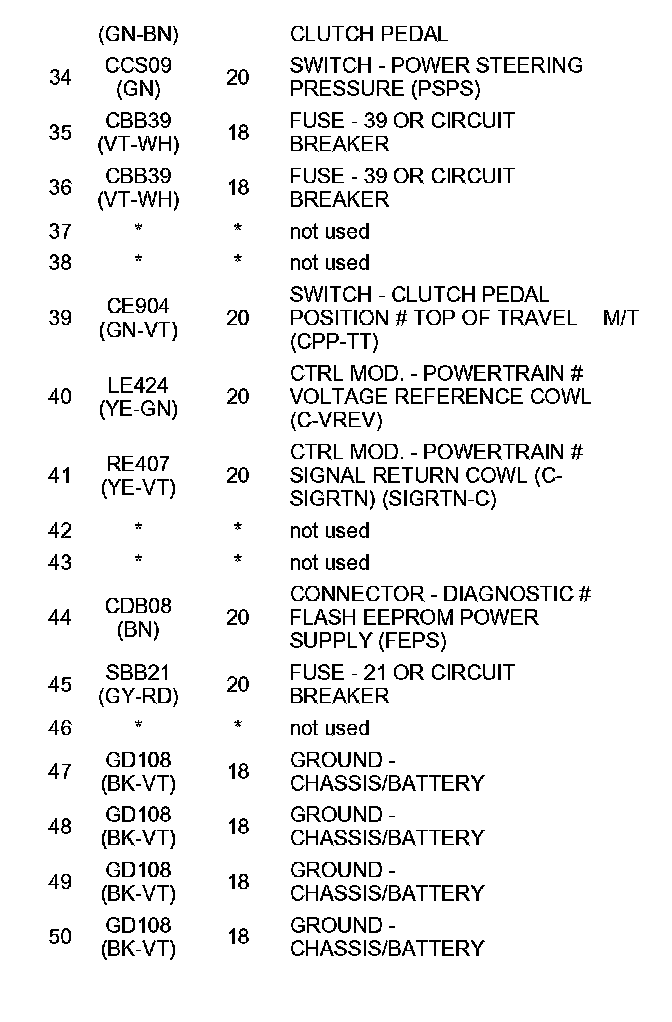 Factory service manual diagram