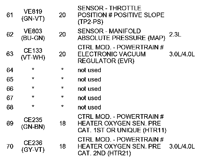 Factory service manual diagram