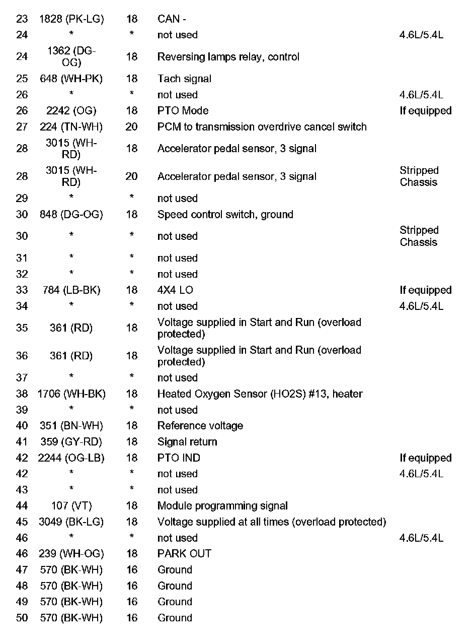 Factory service manual diagram