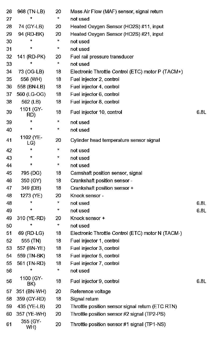 Factory service manual diagram