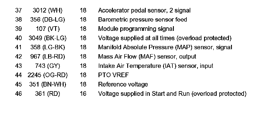 Factory service manual diagram