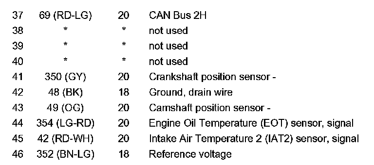 Factory service manual diagram