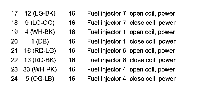 Factory service manual diagram