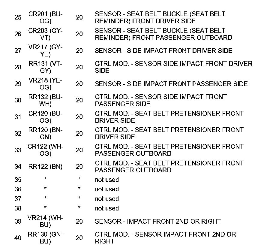 Factory service manual diagram