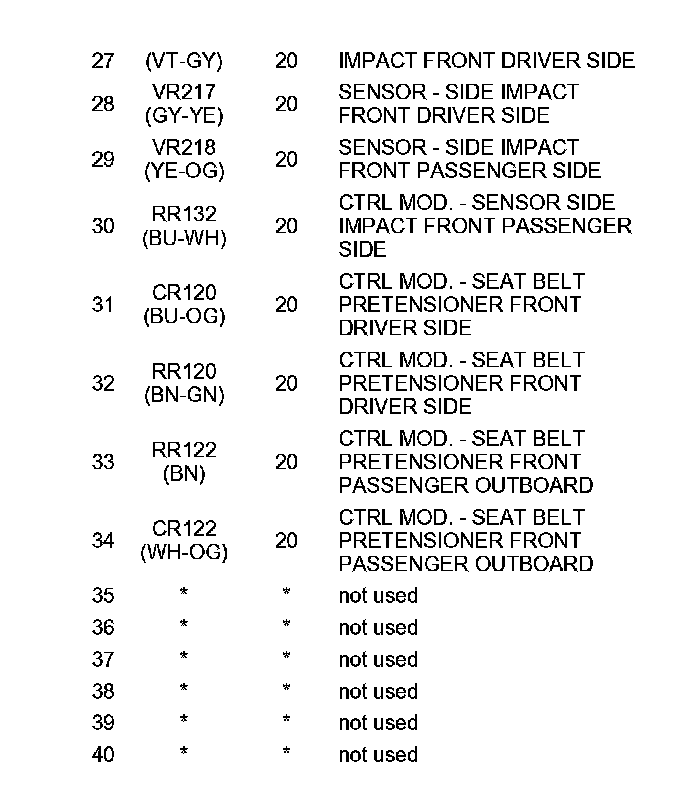Factory service manual diagram