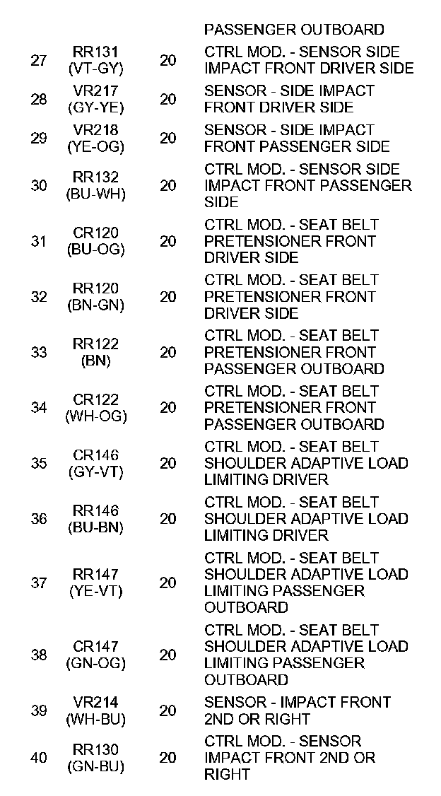 Factory service manual diagram