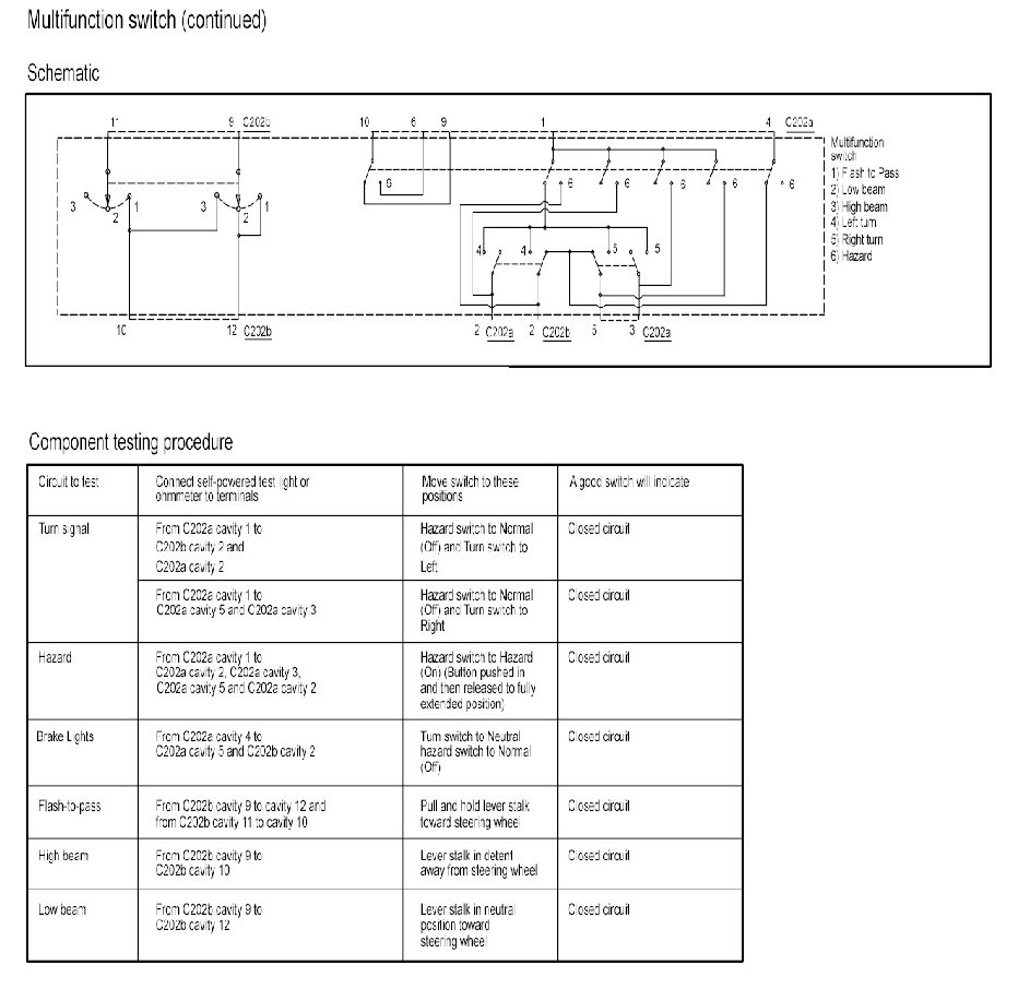 Factory service manual diagram