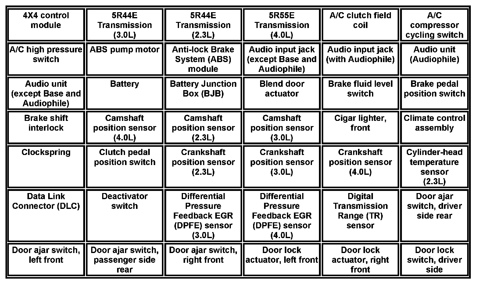 Factory service manual diagram
