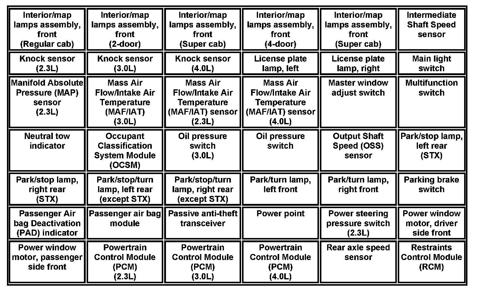 Factory service manual diagram