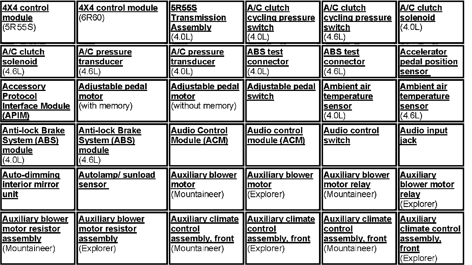Factory service manual diagram