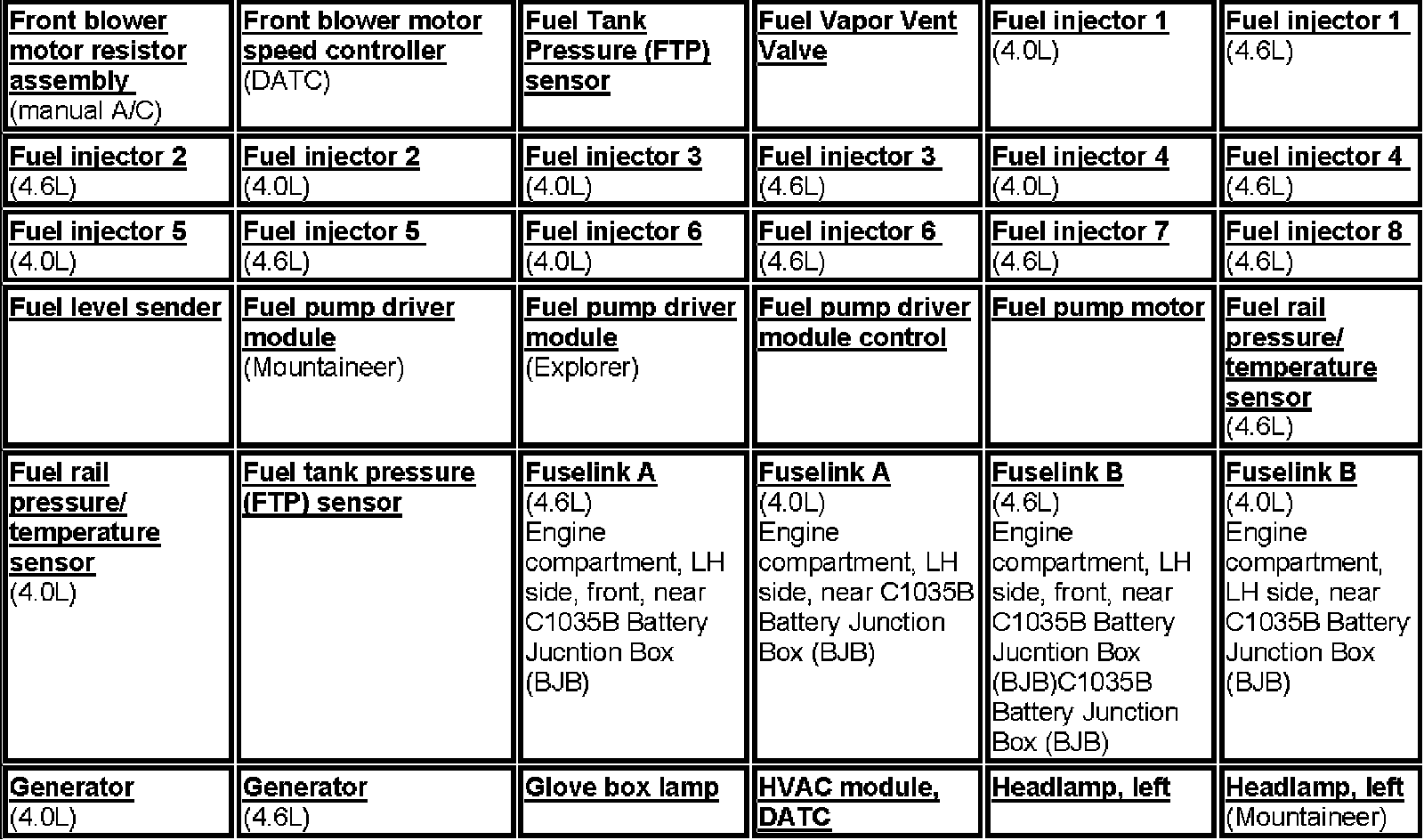 Factory service manual diagram
