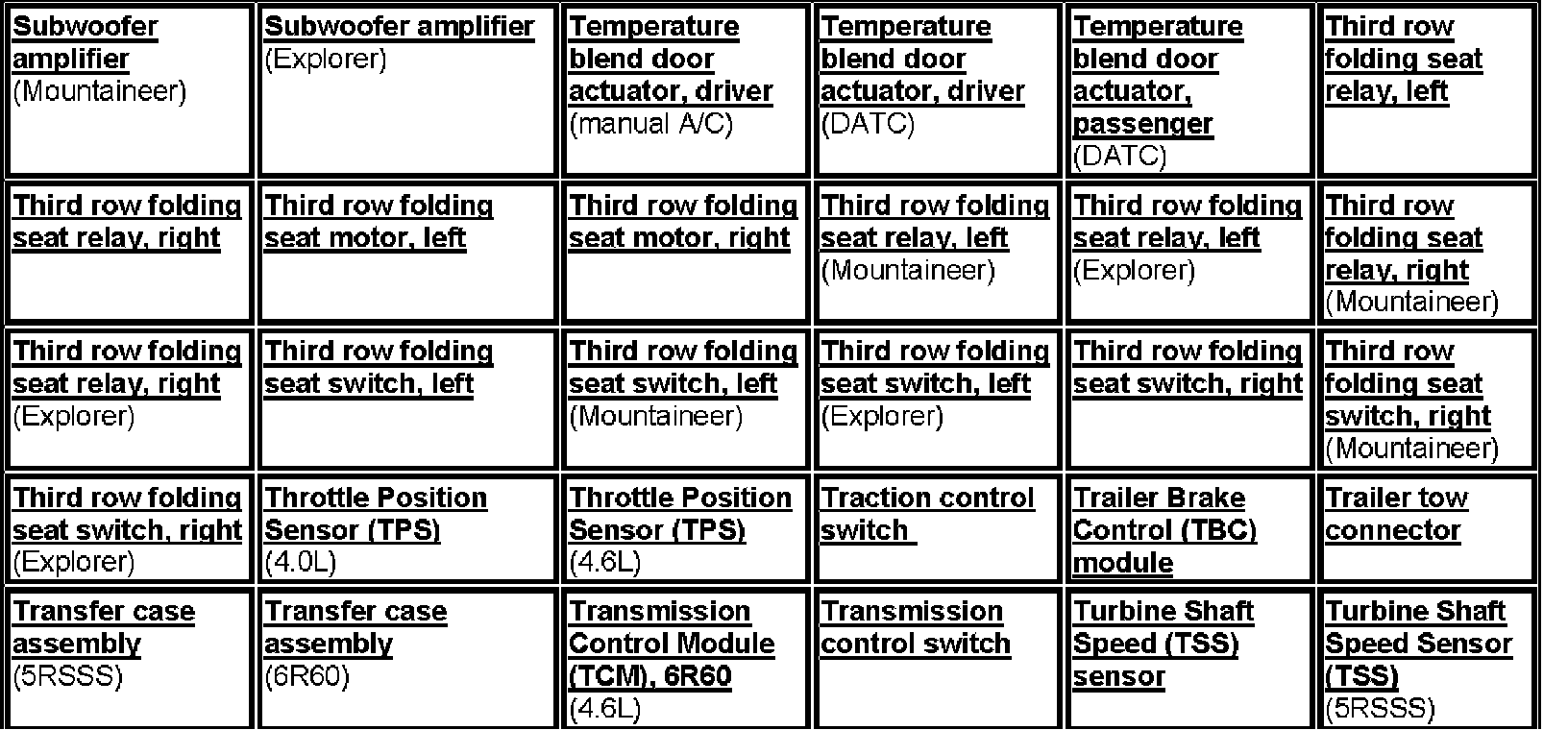 Factory service manual diagram