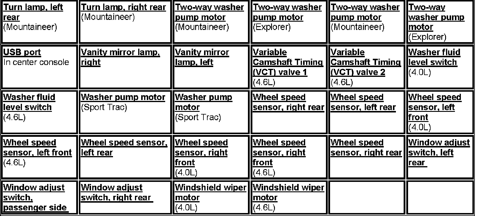 Factory service manual diagram