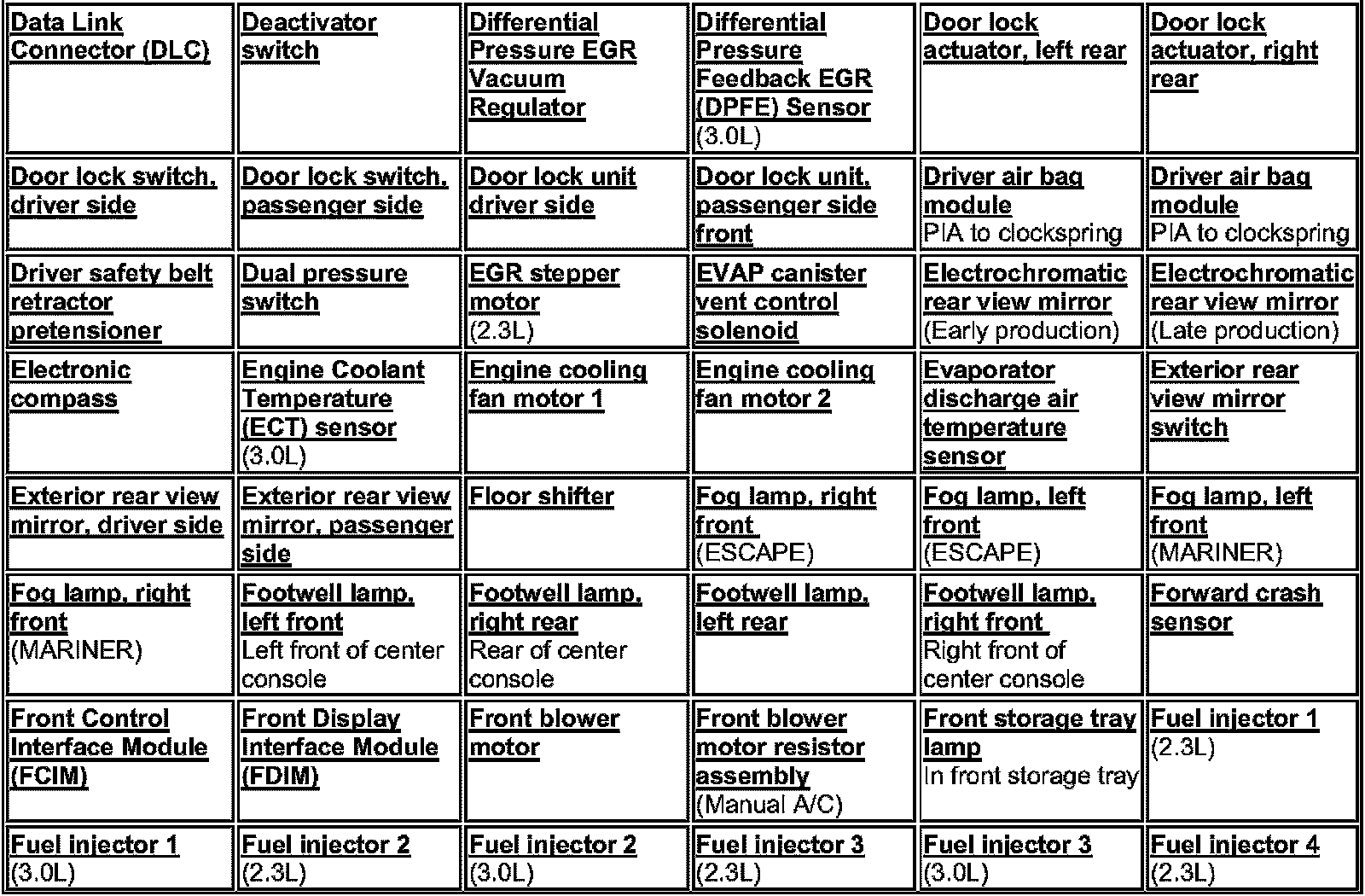 Factory service manual diagram
