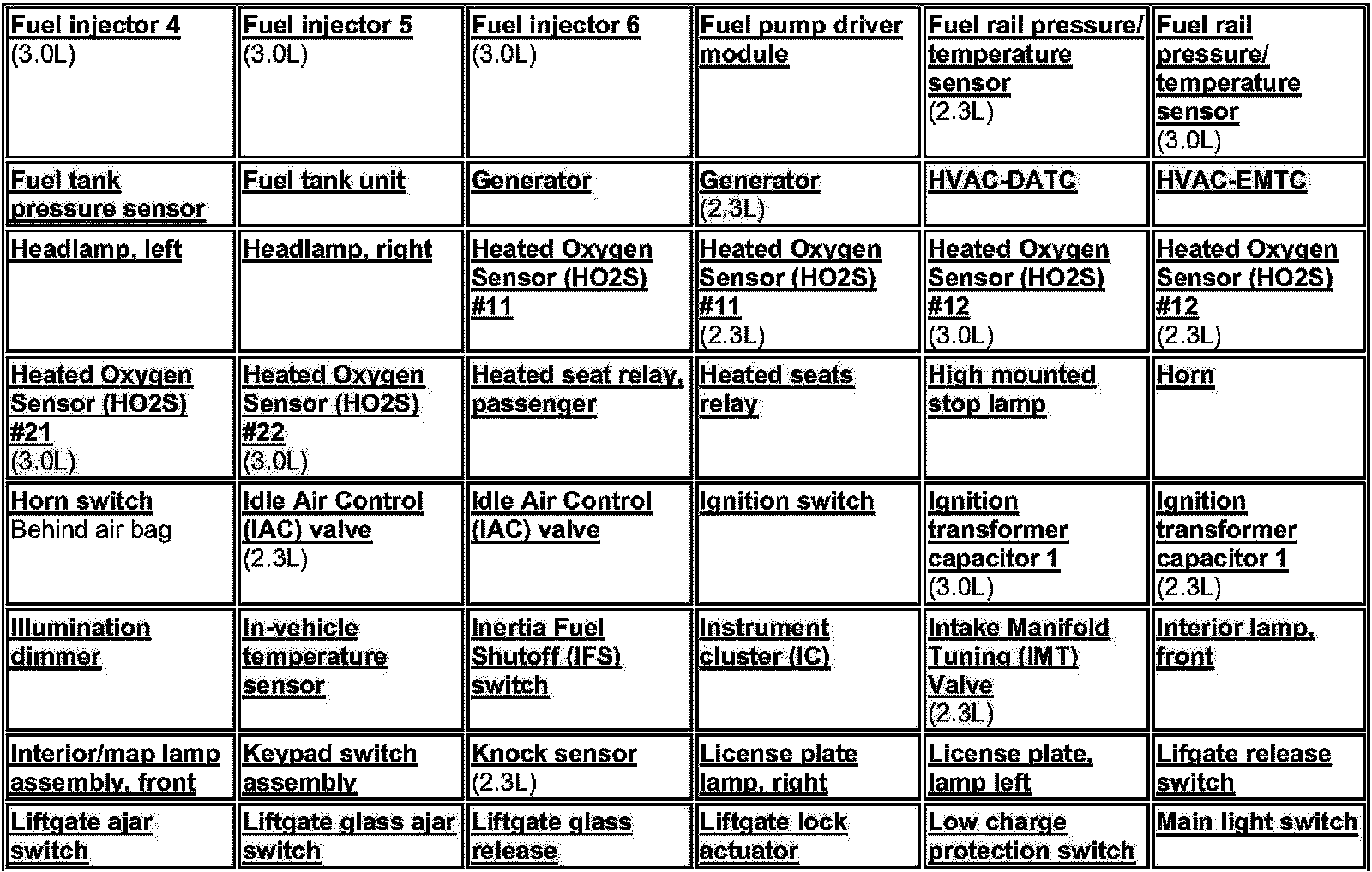 Factory service manual diagram