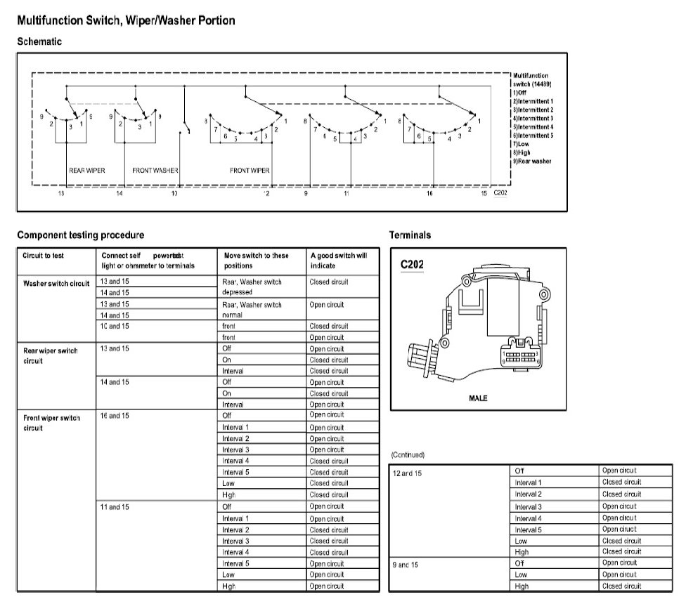 Factory service manual diagram