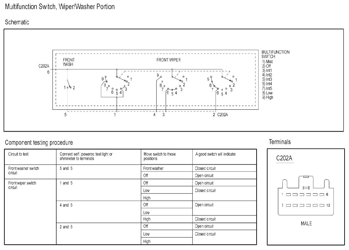 Factory service manual diagram