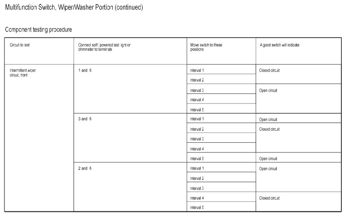 Factory service manual diagram