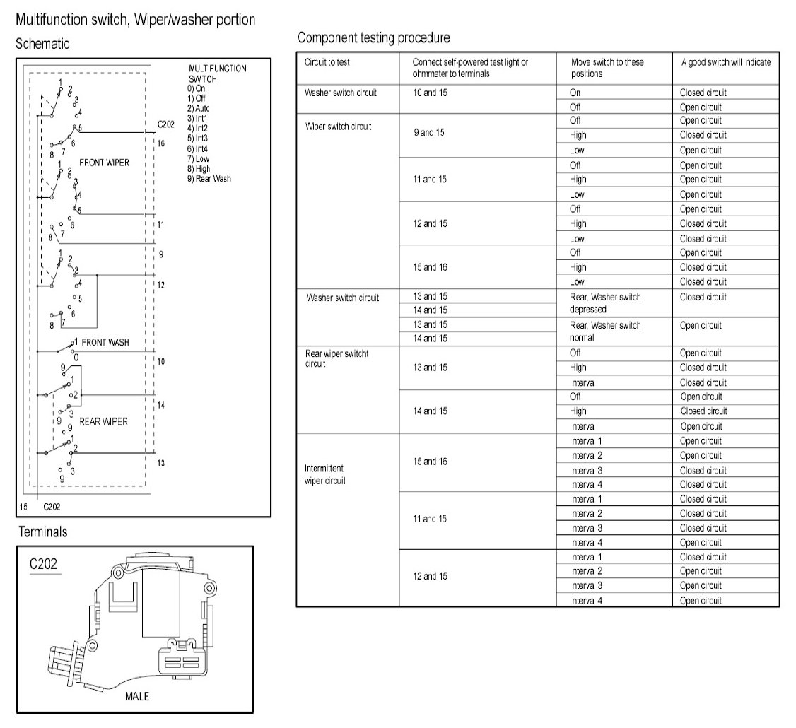 Factory service manual diagram