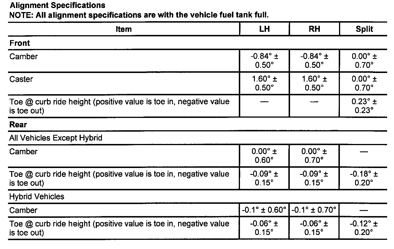Factory service manual diagram