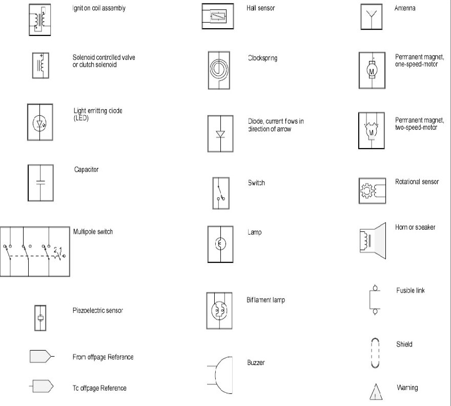 Factory service manual diagram
