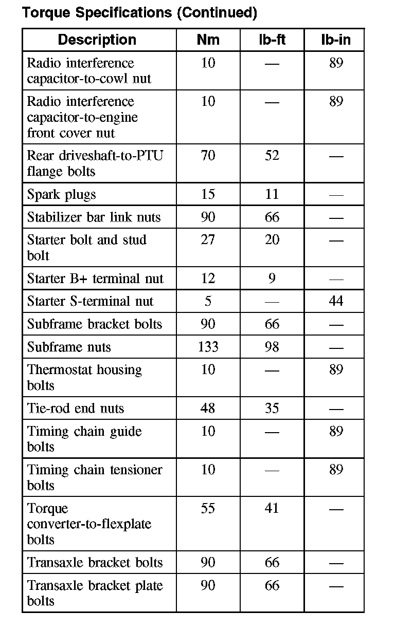 Factory service manual diagram