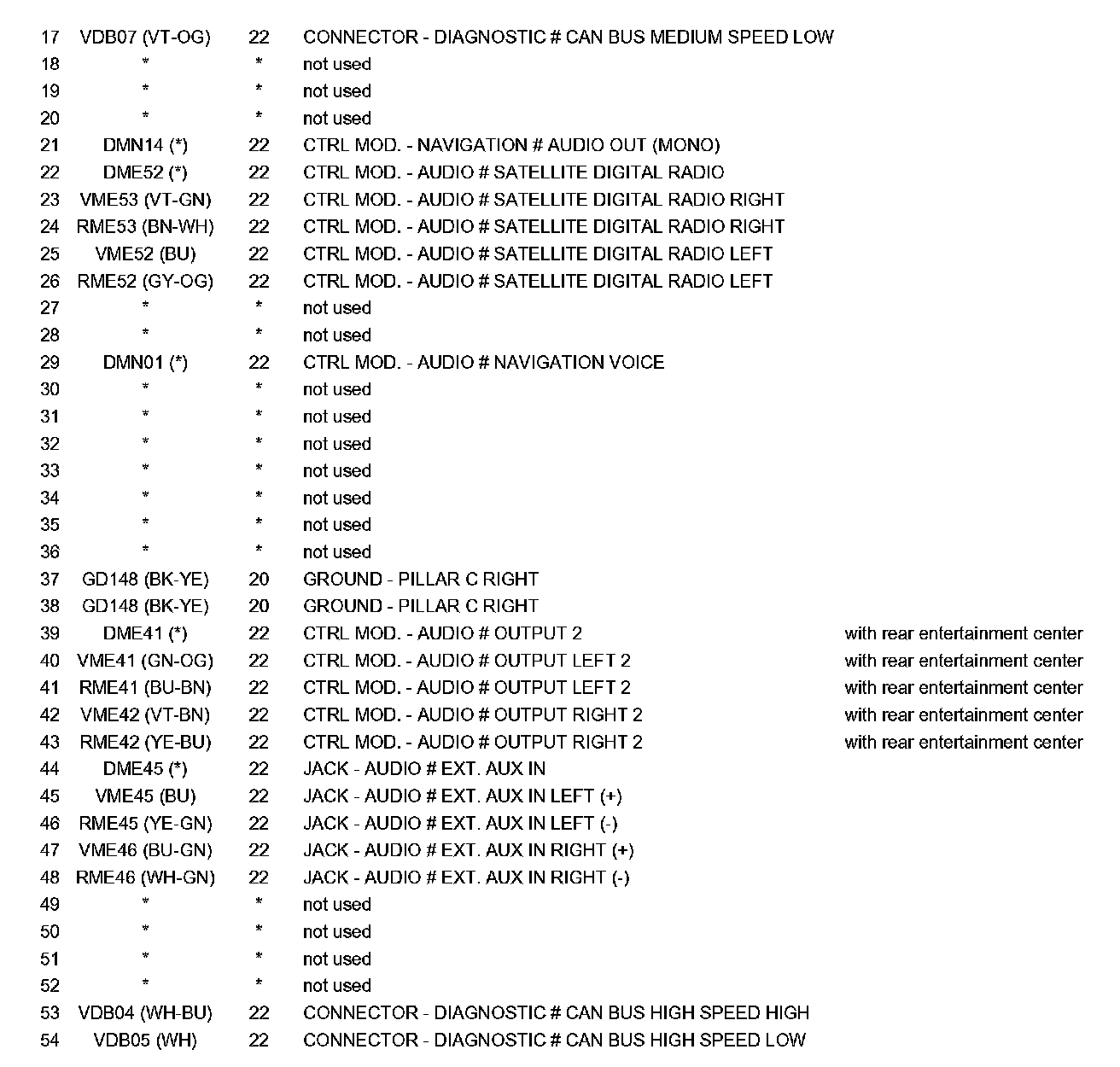 Factory service manual diagram