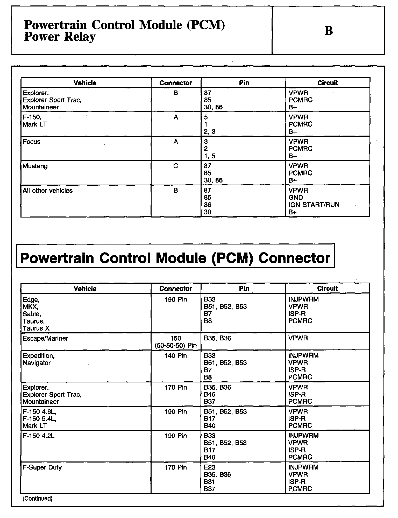 Factory service manual diagram
