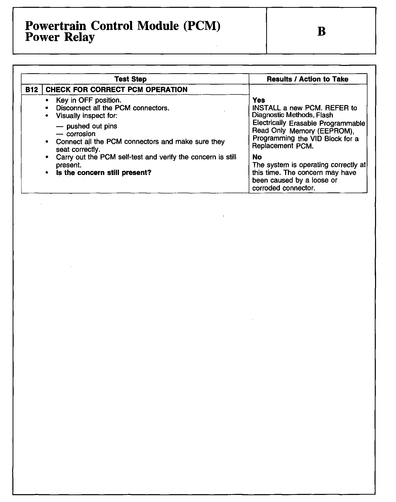 Factory service manual diagram