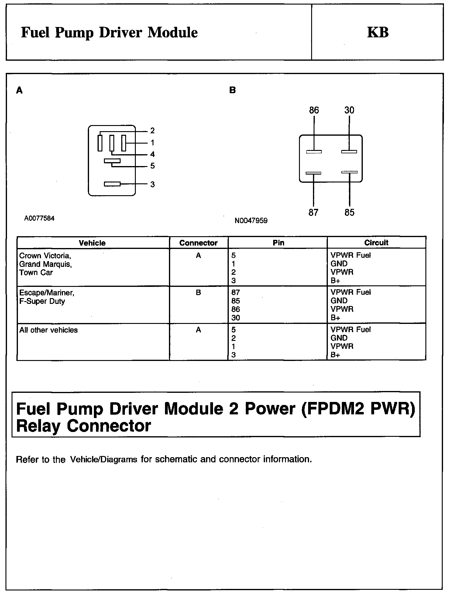 Factory service manual diagram